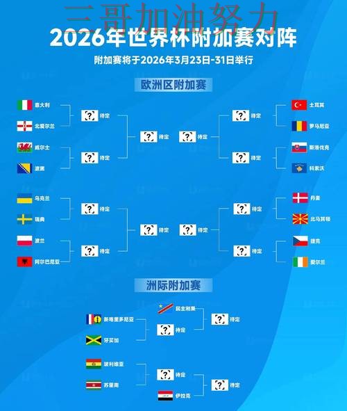 2026世界杯期间热门世界杯竞猜平台揭秘与直播入口分析 2026世界杯期间热门世界杯竞猜平台揭秘与直播入口分析